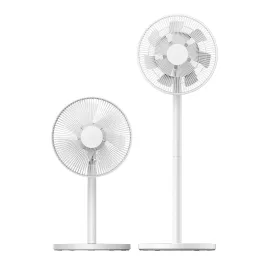 Ventilátorok