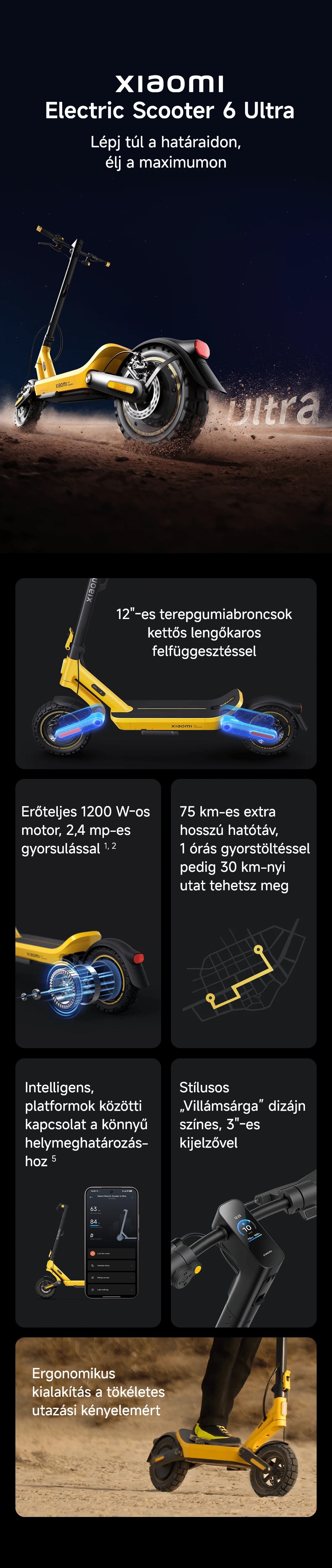 Xiaomi Electric Scooter 6 Ultra 01